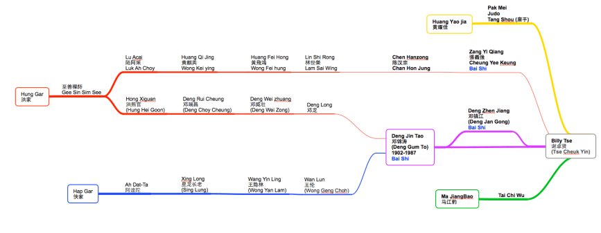 Capture d’écran 2015-01-14 à 22.40.38